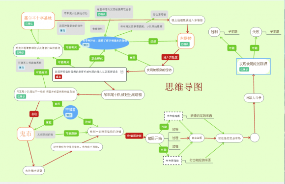 ThinkSNS4.0